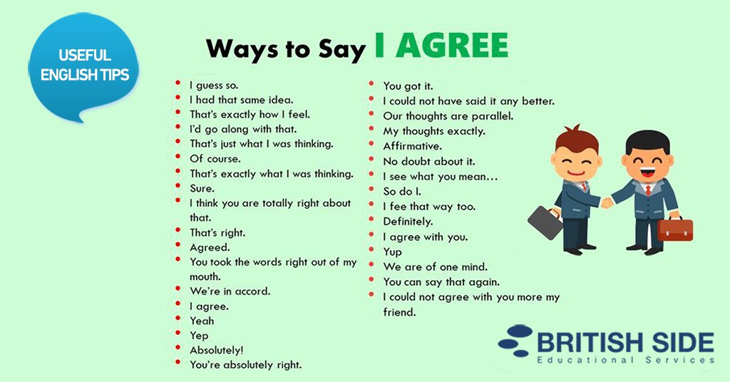 British Side в Твиттере: "Ways to Say I AGREE.