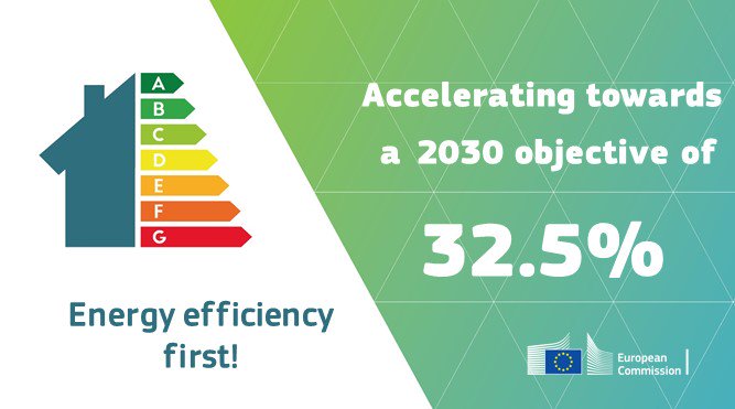 Energy4Europe's tweet photo. The EU has set binding targets of reducing our #energyconsumption through improvements of #energyefficiency by at least 32.5% by 2030. The EC has adopted 3 recommendations to help EU countries put the clean #energytransition into practice → https://t.co/xOnJzRSVJU #CleanEnergyEU https://t.co/KVgqb8eiBx