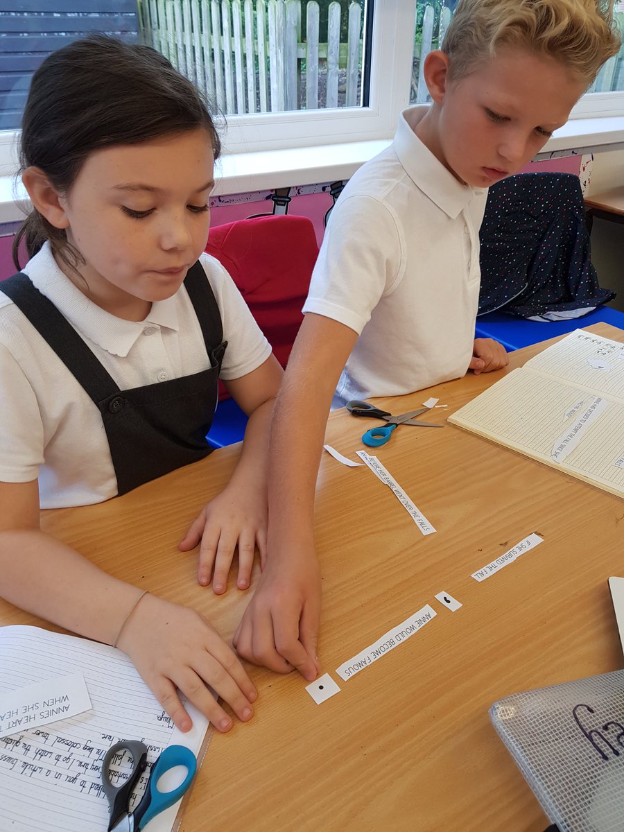 HMillSchool's tweet photo. Team 5 are creating sentences with subordinating conjunctions #mainclause #subordinateclause https://t.co/Ur6bRDQD16