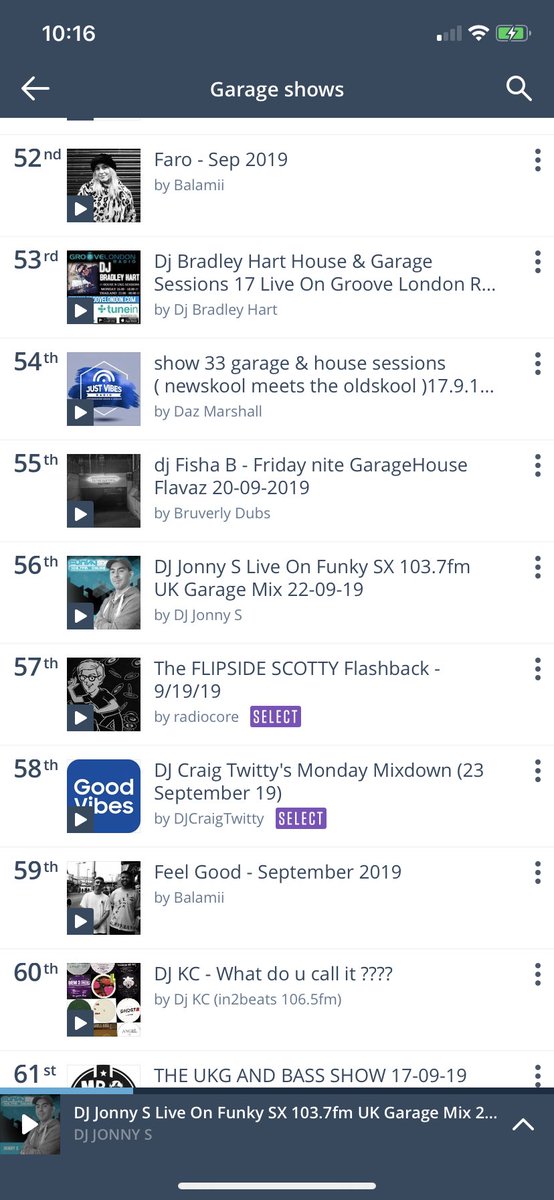 So I hit 56th place in the garage chat on Mixcloud big up everyone thats been supporting &amp; listening guys much appreciated 💯🙏🏻🙏🏻🙏🏻🙏🏻