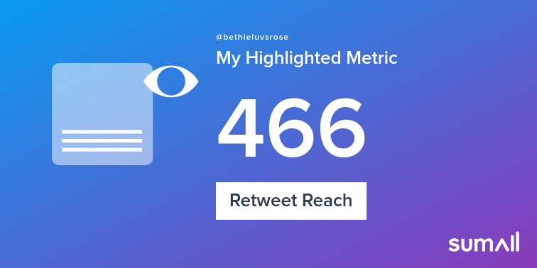bethieluvsrose's tweet photo. My week on Twitter 🎉: 7 Mentions, 157 Mention Reach, 6 Likes, 2 Retweets, 466 Retweet Reach. See yours with https://t.co/IFQxELVVAb https://t.co/T1AxtYpmIU