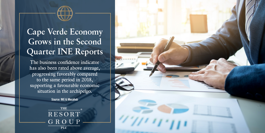 The Resort Group tweet media