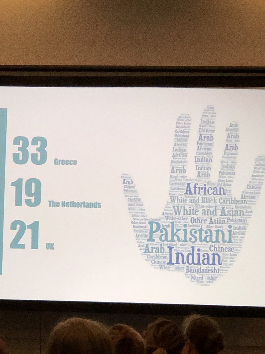 charlMidwife's tweet photo. Maternity peer support model helped refugees/migrant women through their pregnancy #ORAMMA #rcmconf19 #midwifery #healthinequalities https://t.co/moPinniEUD