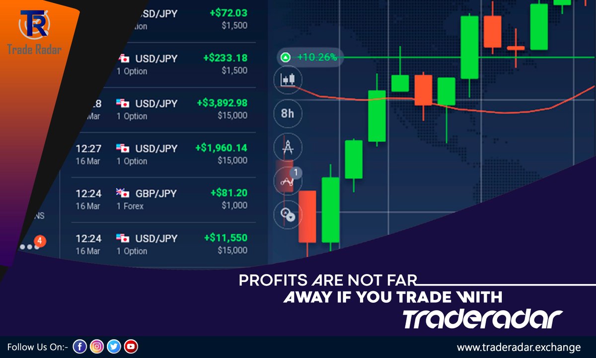 Traderadar2's tweet photo. Profits are bound to happen and are nearer than you can think of if you trade with Traderadar.

To know more visit: https://t.co/QDi6Ho2XEO

#Traderadar #cryptocurrency #bitcoin #Crypto #Blockchain #ETHEREUM #BTC #money #forex #bitcoinmining #CryptoNews #Trader #investors https://t.co/2l3CSEfQvp