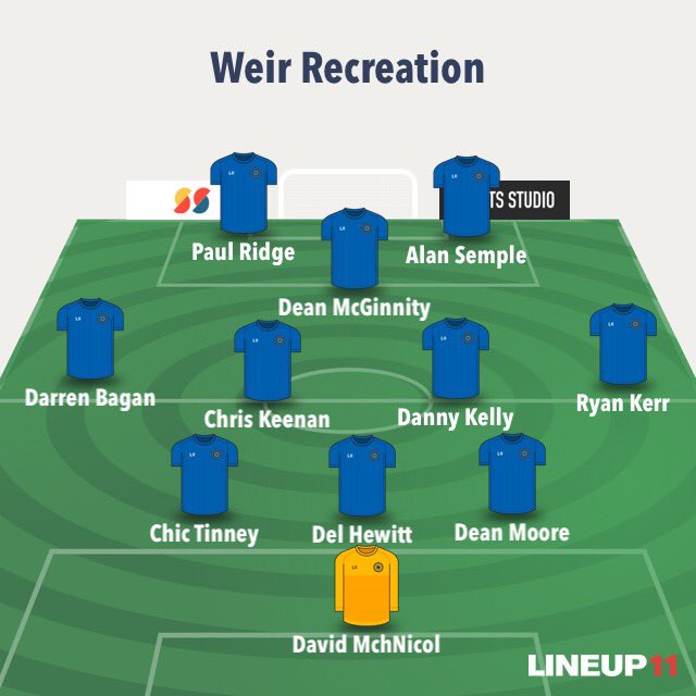 Weir AFC tweet media