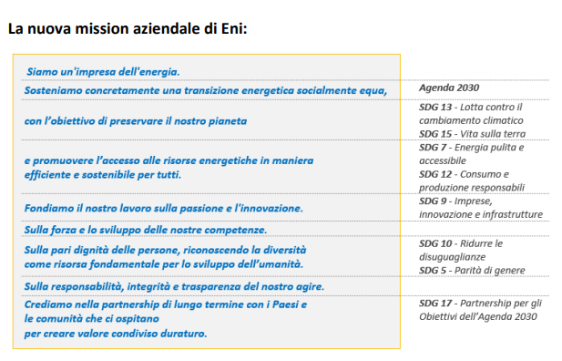 marcobardazzi's tweet photo. Mission: Possible 
https://t.co/tyK9xGUlTc  @eni https://t.co/dDxLpPlhSm