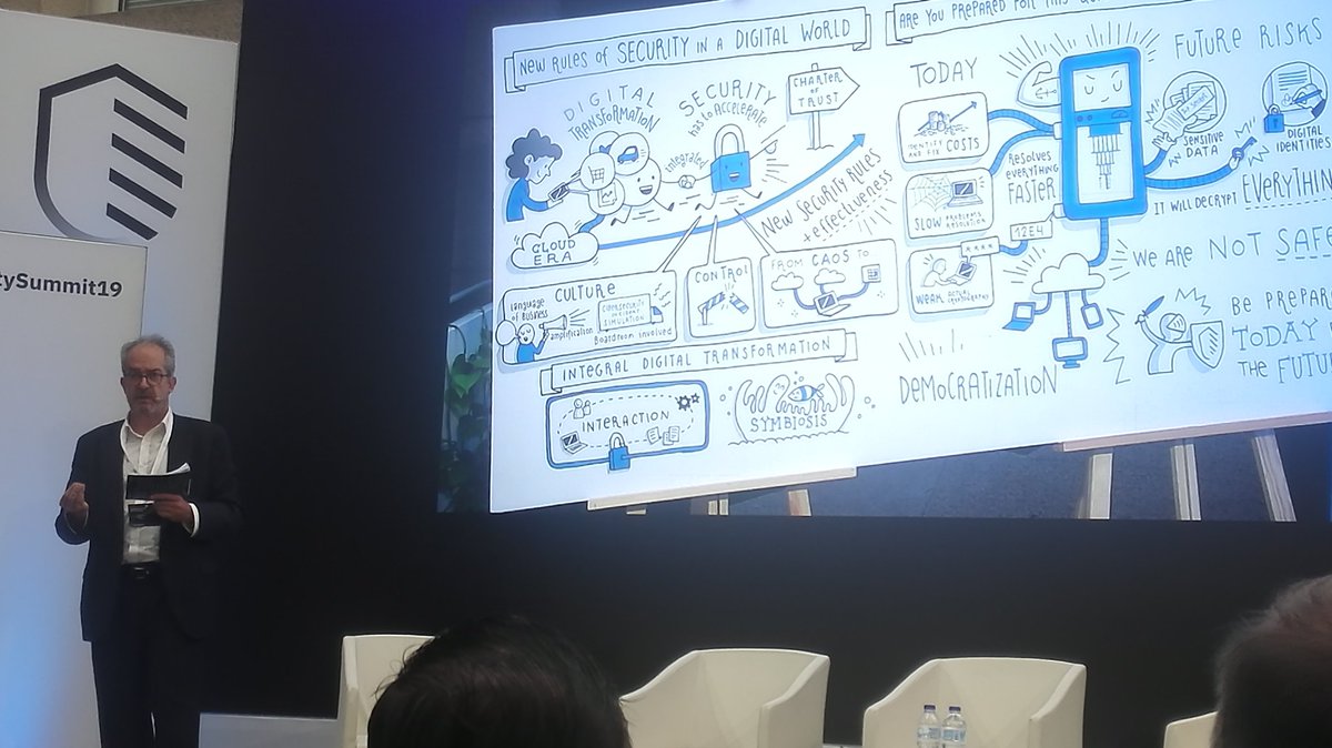 leet_security's tweet photo. La seguridad tiene que ir al ritmo de la transformación digital: del devops al devsecops #EduardoArgüeso #securitysummit19 @IBM_ES #SellaTuSeguridad https://t.co/2qGgPEoSkZ