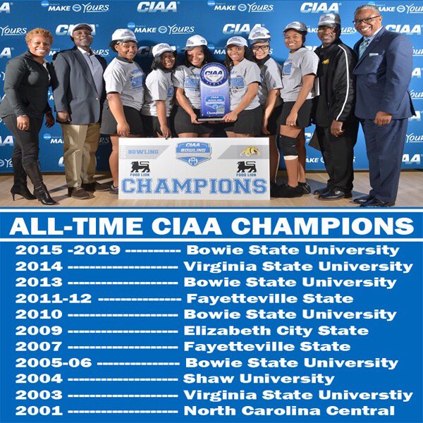 TheNTCA's tweet photo. Bowie State has dominated the CIAA with five consecutive conference titles and six of the past seven titles. @CIAAForLife #CountdownToPreSeasonTop2515 https://t.co/Ncc6GdFM6s