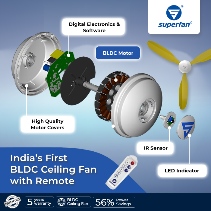 Brushless DC (BLDC) motor fans are inverter fans which are more  energy-efficient than conventional fans. Superfan, India's First Super  Energy Efficient Ceiling Fans are inverter fans with BLDC motor. To buy  Superfan