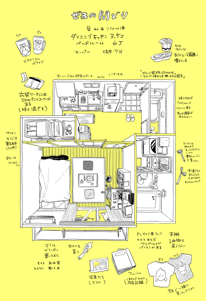 大学決まったタイミングでヒロがうっかり先に部屋を決めてしまったせいで同居に失敗したけど、どうせほとんど一緒に住んでるからってこれから二人で住むのにぴったりの賃貸を探している頃のヒロミツと零くんの部屋の間取りです 