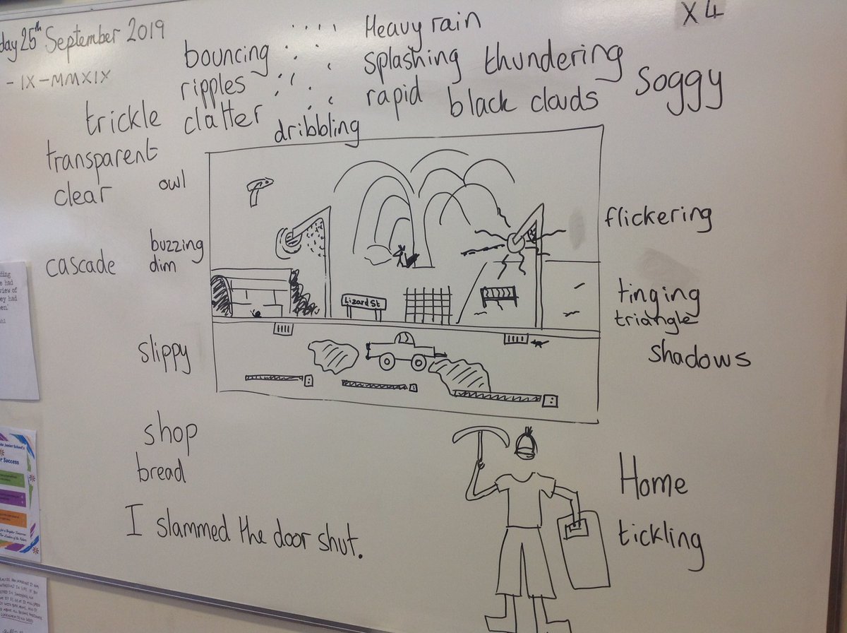 bramleyjuniorY4's tweet photo. 4PM Our visual story start for our Krindlekrax story. Fabulous content ideas by all the class. #bsjenglish #TeamAwesome4PM https://t.co/9gzqo8NxId