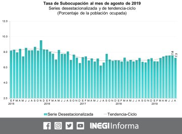 Ver imagen en Twitter