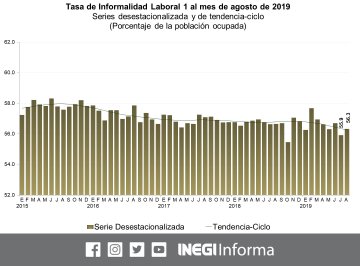 Ver imagen en Twitter