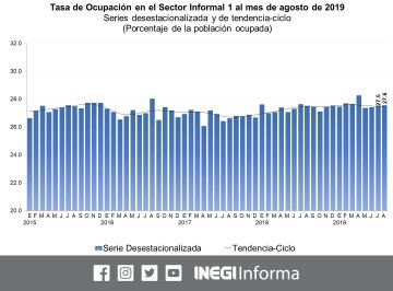 Ver imagen en Twitter