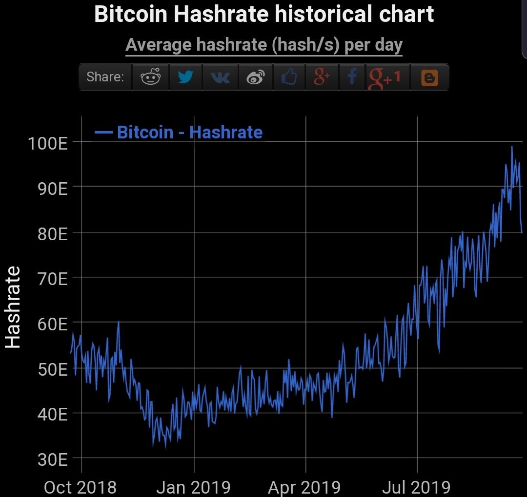 Fx 797a tdbc mining bitcoins Fx 797a tdbc mining bitcoins statarea betting predictions