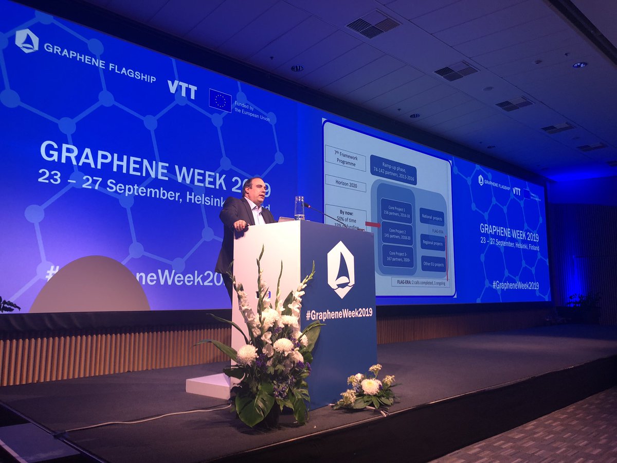 extrusion_EA's tweet photo. Prof Andrea Ferrari @GrapheneUCam opening @GrapheneWeek section “R&D - Success Stories of Graphene Applications by Associated Members” Room Europeae where our presentation #Grapholymer - #Graphene in #Polymers will be held at 15.00 | #plastics #bioplastics #extrusion https://t.co/2SS7WlCQqG