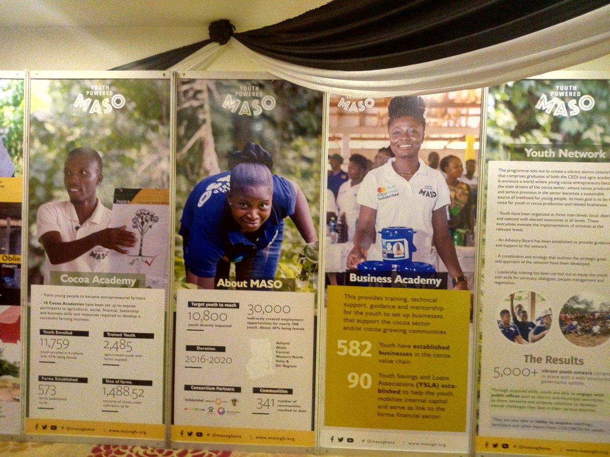 Youth in Cocoa Farming. We shall make it