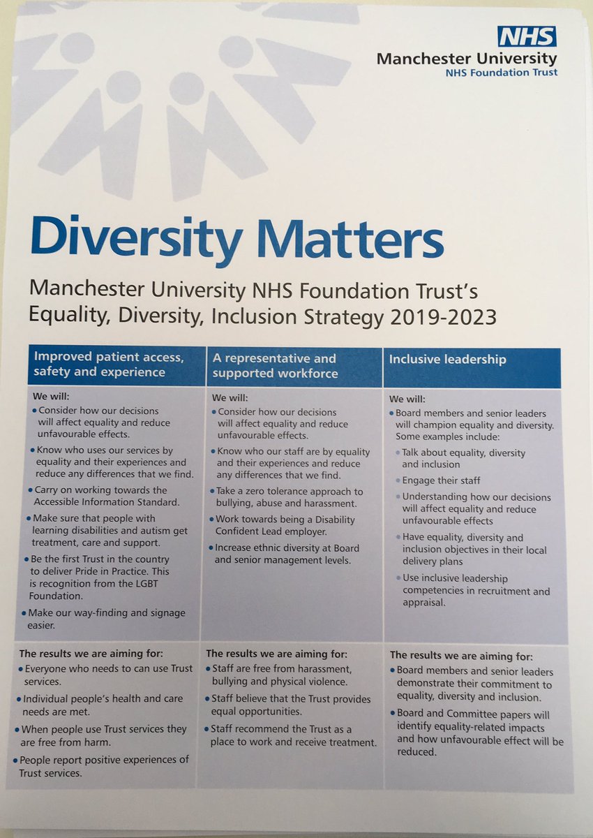 All staff <a href="/MFTnhs/">MFT NHS</a> please see the Diversity Matters-Equality, Diversity &amp; Inclusion Strategy. This outlines our responsibilities and objectives for the next four years mft.nhs.uk/app/uploads/20…