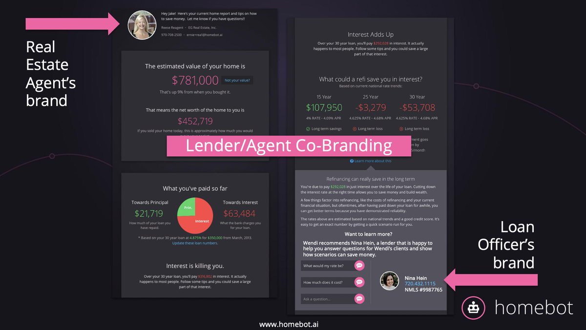 HomebotLisa's tweet image. Holiday Season is here...sending your clients cards is nice but HOMEBOT is better..  #homebot