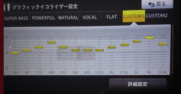 カーオーディオ強化&デッドニング沼へようこそ! / Twitter