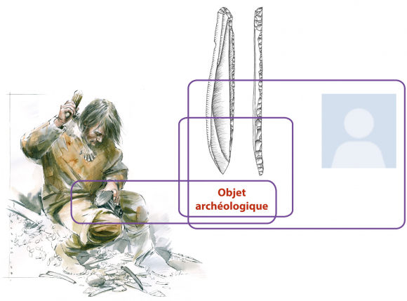 Revue_TC's tweet photo. Analyser un silex, le façonner à nouveau ?
Sur certains usages de la chaîne opératoire au Paléolithique supérieur | article en version intégrale #Technographies #Prehistoire
https://t.co/pZRYHO0qnx https://t.co/i45TDDa0k7