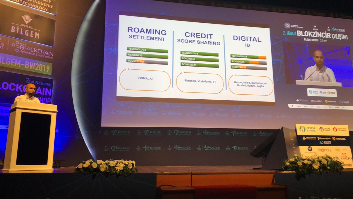tubitakbilgem's tweet image. Recep Yıldız ve Mert Kır, Blokzinciri Üzerinde Mobil Kimli Yönetimi, konulu konuşmalarını yapıyorlar.

#BILGEM_BW2019
#blokzincircalistayi
#blockchainworkshop
#Turkcell