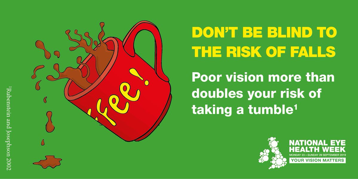 Three quarters of older people who suffer a fall as a result of poor vision had a visual impairment that was easily correctable. This could be a simple as getting a new prescription for your glasses or having cataract surgery. #FallsPrevention #EyeWeek #VisionMatters