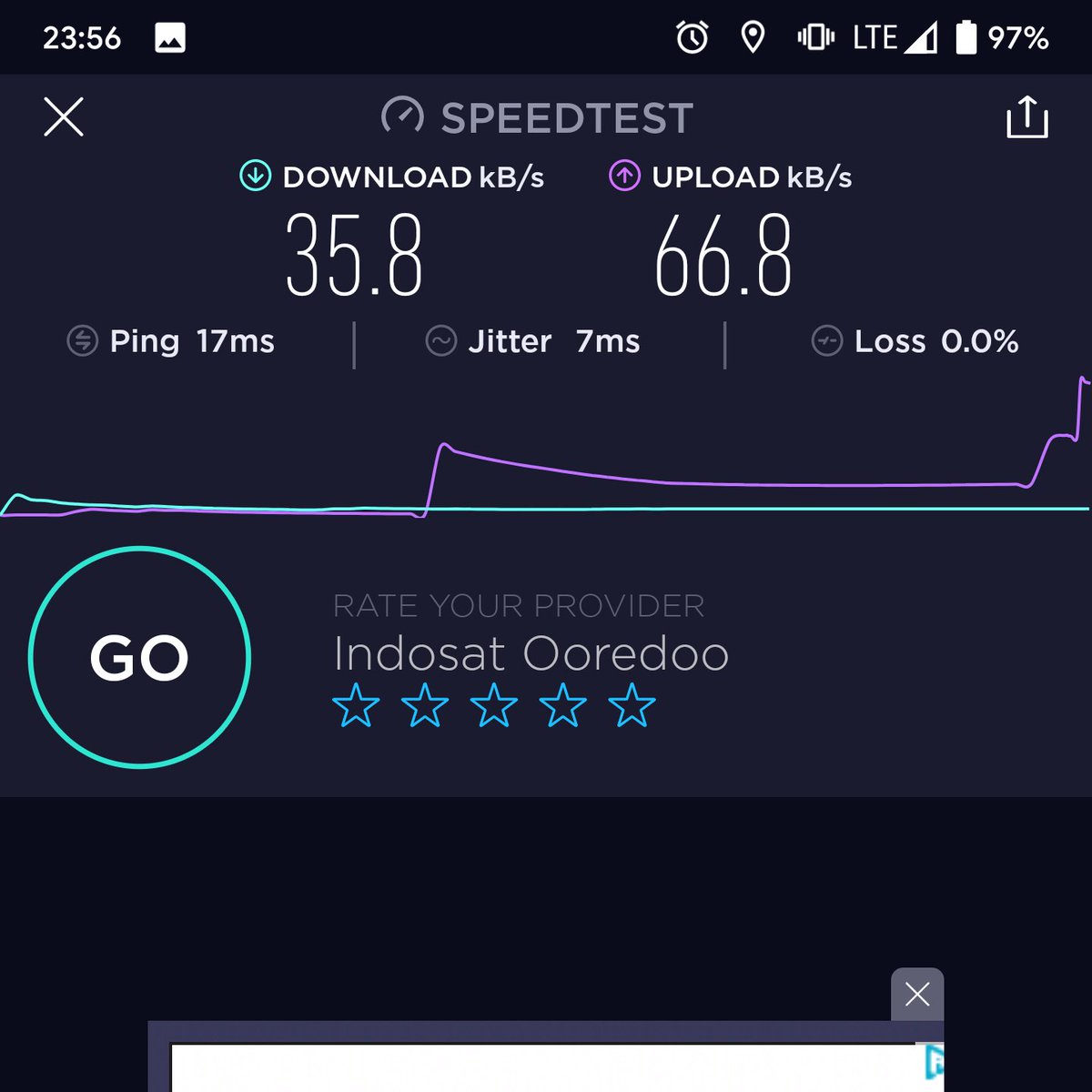 dionwidianto's tweet photo. @IM3Ooredoo @IndosatCare Yak kena limit speed di 30 an kbps. Sudah restart HP dan sebagainya. Speed tidak berubah. Please ini paket kuota, bukan unlimited https://t.co/LH5Al1B2AW