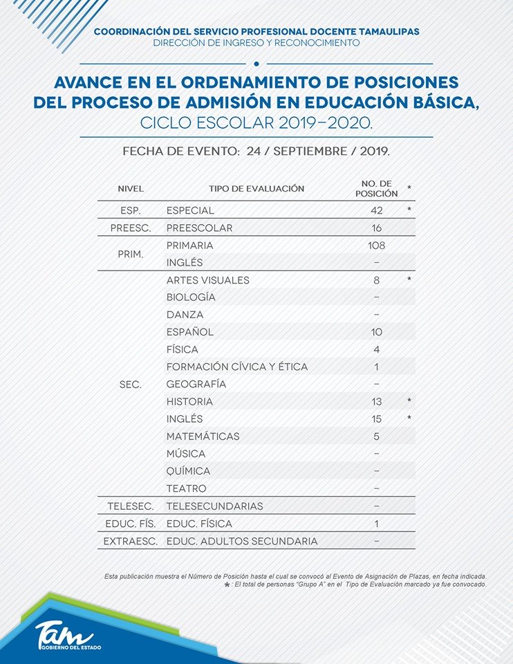 CSPD Tamaulipas (@cspdtam) on Twitter photo 
