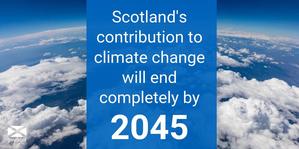 Infographic stating that Scotland's contribution to climate change will end completely by 2045