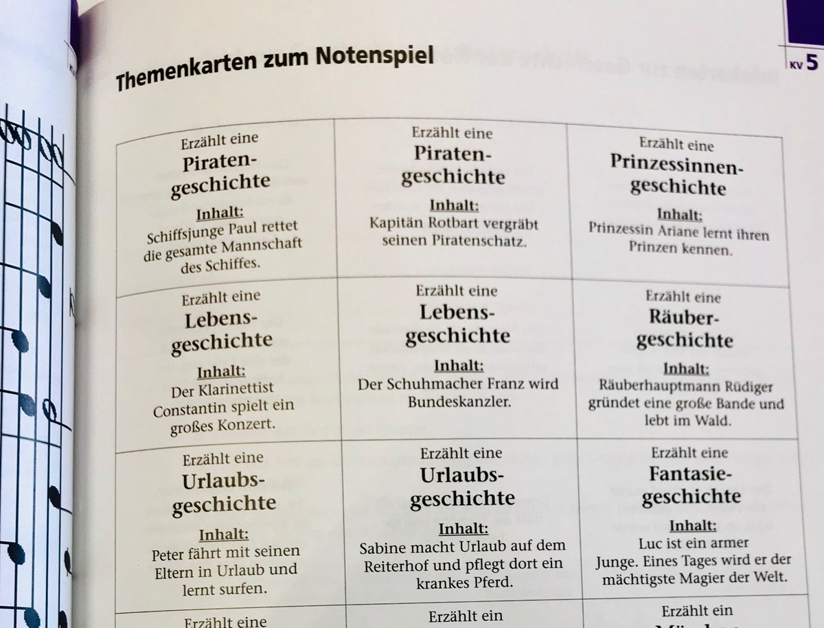 mixkassette's tweet image. Neuer Scheiß von #Westermann #Schöningh - Musikschulbuch. Ich bin so müde.... 🤮

#rosahellblaufalle