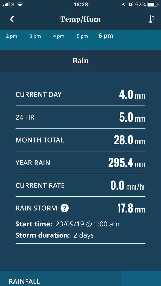 Merrist wood greenkeepers tweet media