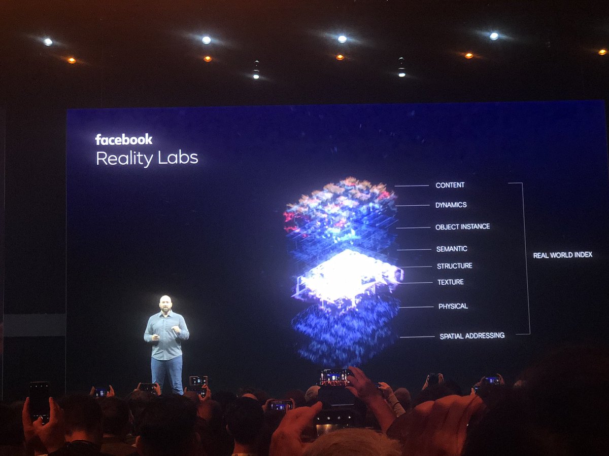 Wallon_'s tweet image. Looks a little familiar Facebook..verse? 😅 @magicleap #OC6 #FacebookAR #Facebookverse