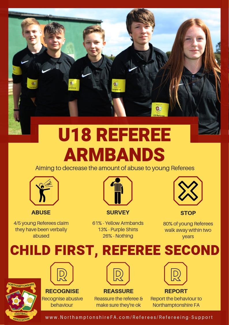 NorthantsFA's tweet photo. CHILD FIRST, REFEREE SECOND
We're introducing Yellow U18 Referee Armbands this season to reduce incidents of intimidation and verbal abuse towards young referees ๐
#ChildFirstRefereeSecond โฌ๏ธ https://t.co/ZH7wSeDFDo