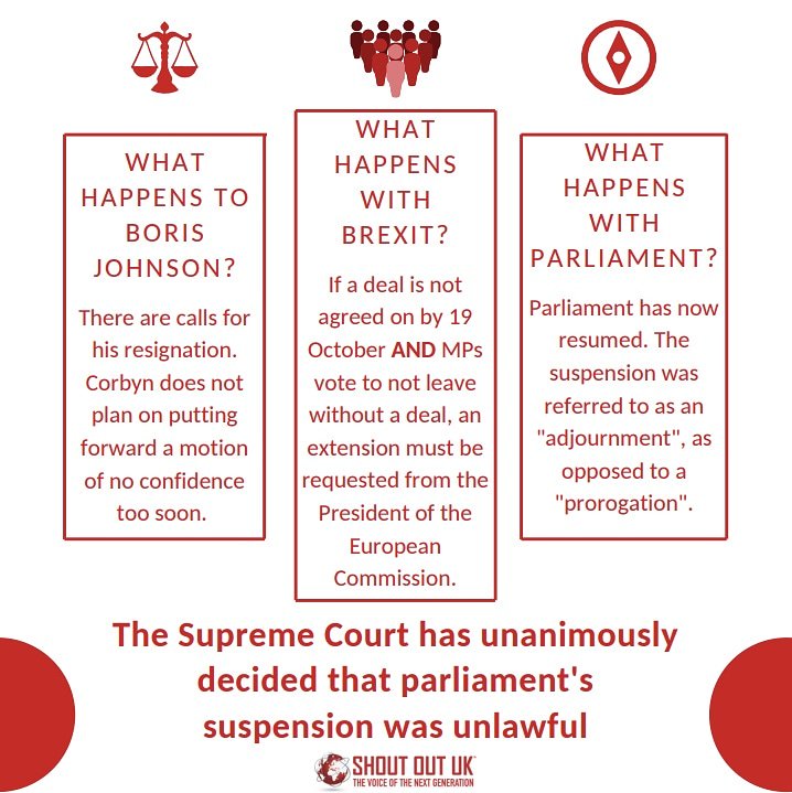Shoutout_UK's tweet photo. 🗣️Here's our summary of what happened yesterday and what it means for the future of the #UK, #Brexit and #BorisJohnson! Stay #PoliticallyLiterate 😉 #Parliament #ParliamentVsThePeople #Parliamentreturns #WednesdayWisdom https://t.co/mVFN4e2E3F