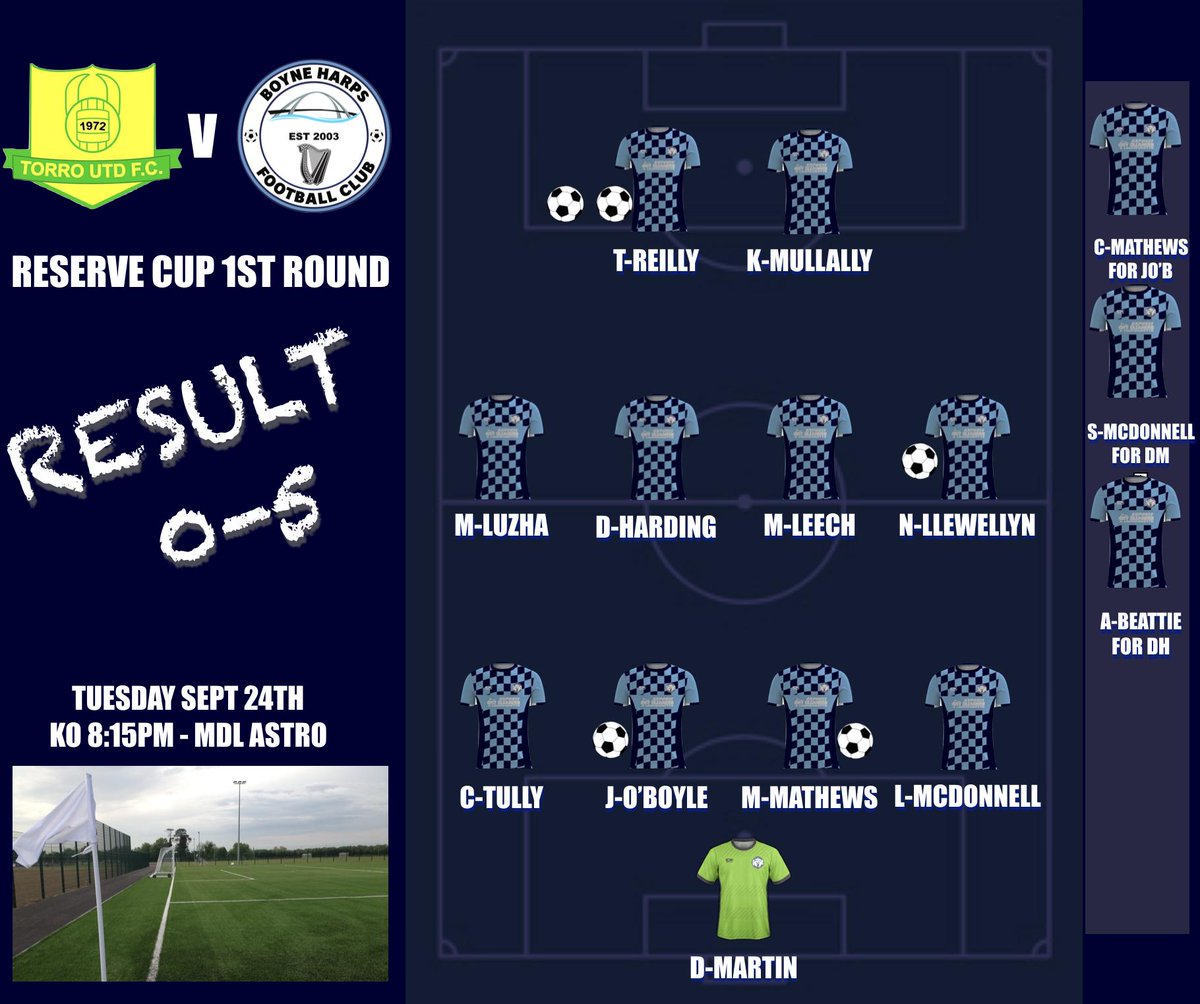 Boyne Harps FC tweet media