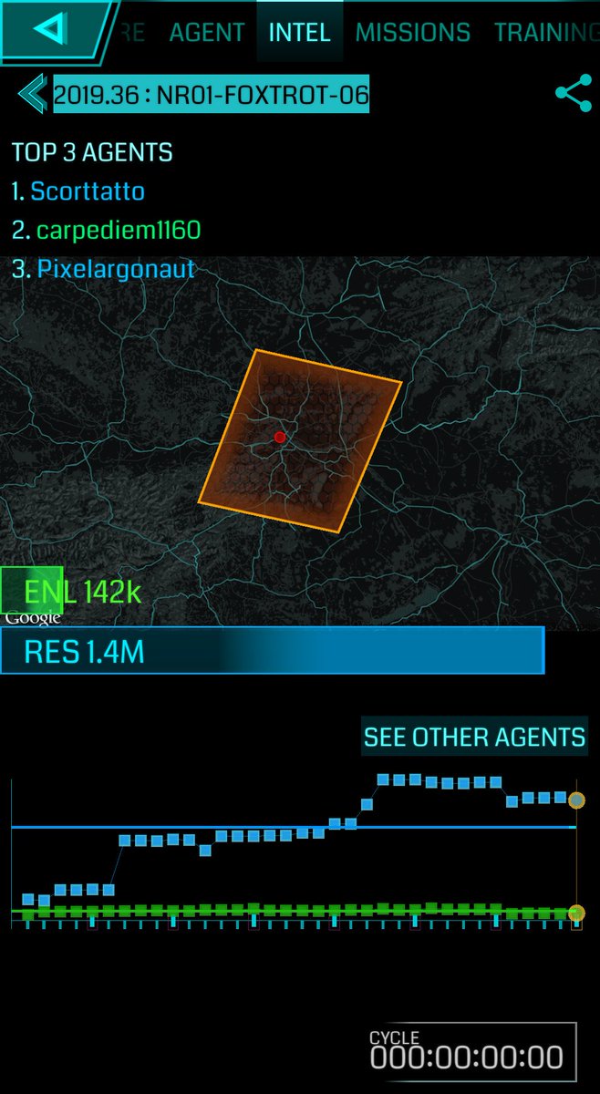 ResistanceWien's tweet photo. 130 consecutive wins for the #Resistance at #Ingress regional cell NR01-FOXTROT-06. Last Redacted Screenshot 💙 https://t.co/2WkDWomrqz