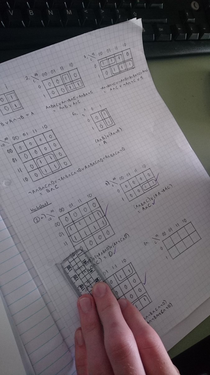 JoshWrightTech's tweet photo. Are Karnaugh maps one of the cleverest processes in A-level CS? #hcccomputing https://t.co/IlDdt542Ti