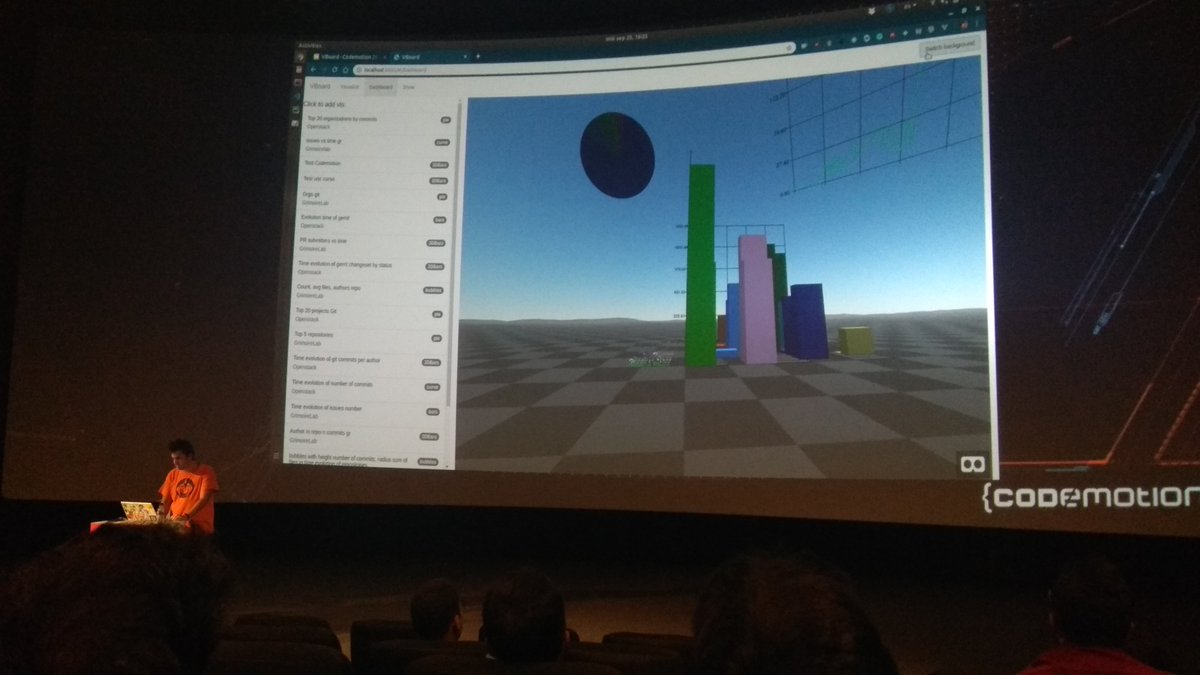 Bitergia tweet media