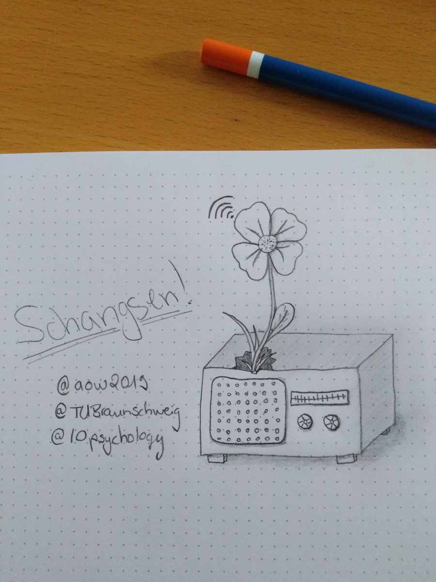 Chancen der Digitalisierung
#Digitalisierung #iopsychology #aow2019 #chancen #dialekte #doodling