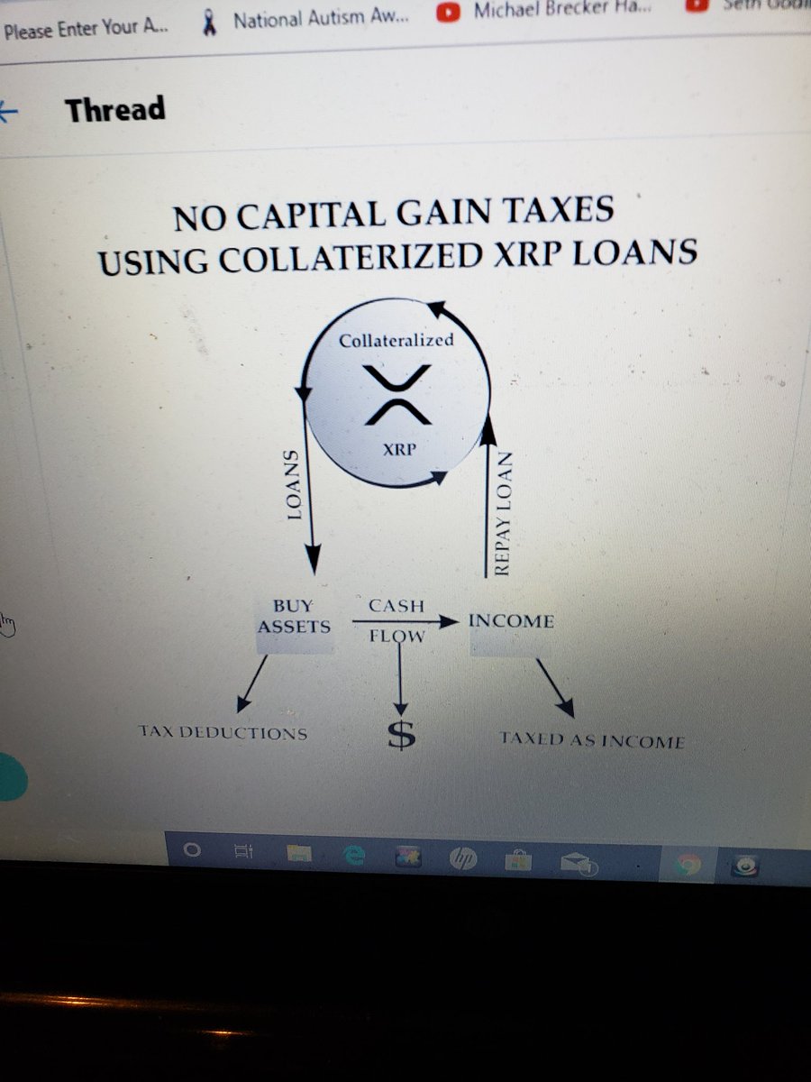 Digital Perspectives tweet media