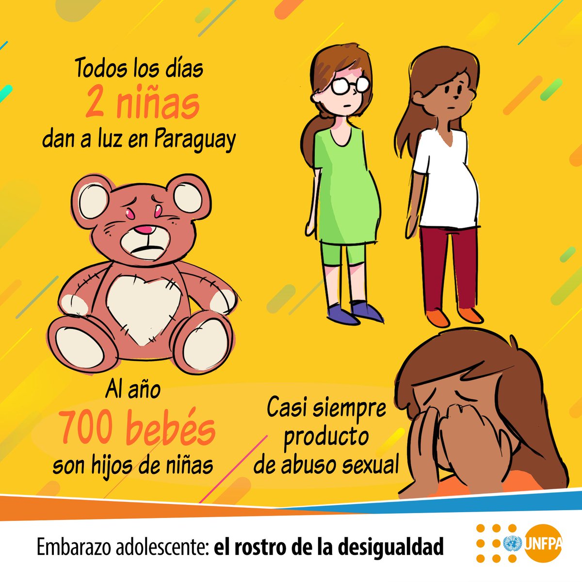 UNFPAPy's tweet photo. ➡️ @EnLatitud25 se une al Consejo Consultivo Adolescente y Joven del #UNFPA y abordan el embarazo adolescente🤰 en 🇵🇾 

Mirá quí📽️ https://t.co/JIz2c9xH08 el programa emitido por @C9NParaguay en el que analizan causas y acciones p/ prevenirlo

#NairobiSummit #ICPD25 #UNFPA50 https://t.co/xuaUKPihla