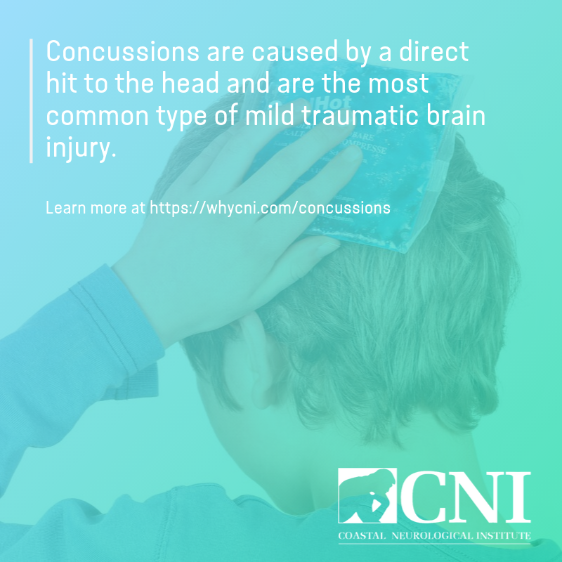 Did you know? Concussions are caused by a direct hit to the head and are the most common type of mild traumatic brain injury. Learn more at whycni.com/concussions. #Concussions #HeadInjury #WhyCNI