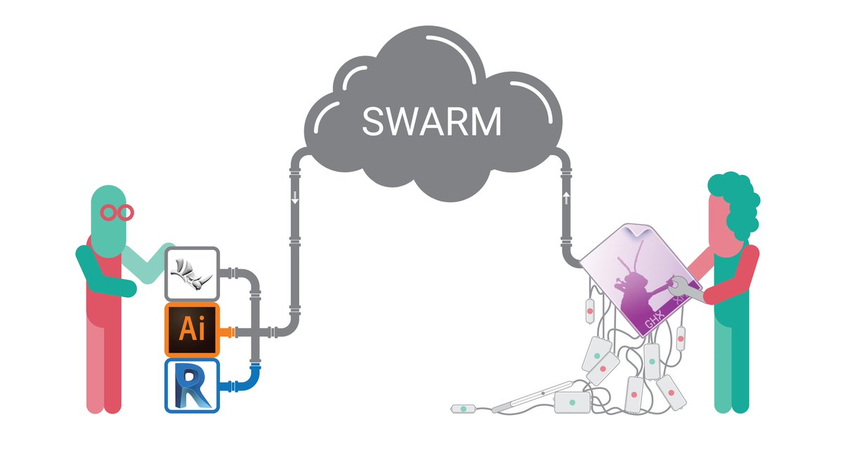 CORE studio is very excited to introduce... SWARM! 
.
Discover powerful design tools for your workflow, skip the learning curve.
.
CHECK IT OUT!
core.thorntontomasetti.com/announcing-swa…