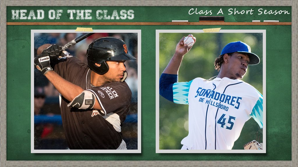 .@MavalloneMiLB takes a look at the top performers at the Class A Short Season level in 2019, including #SFGiants' Franklin Labour, #Yankees' Josh Smith and more: atmlb.com/2lwuq1T