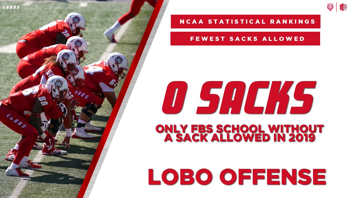 UNMLoboFB's tweet photo. The offensive line is getting it done! No sacks allowed and nearly 500 yards of offense per game. Way to keep it clean guys!!! #GoLobos https://t.co/nFW9aq7eBS