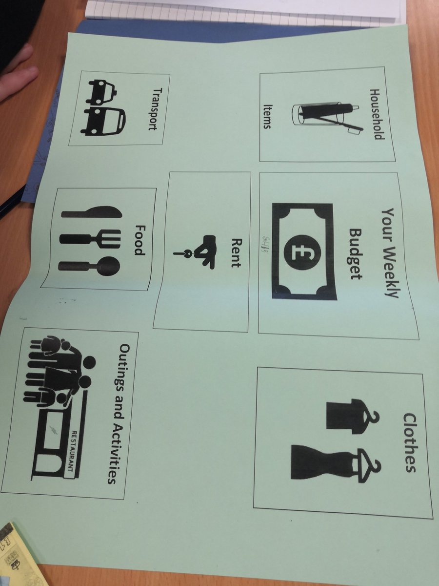 RacShe1001's tweet photo. This morning the S2s understood life on the poverty line by doing the weekly budget for a family of 4. Many found it hard to make sacrifices @GracemountHigh @globalgoals https://t.co/vbi9h3LeCJ