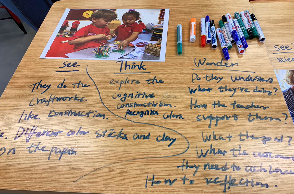 PDamroth's tweet photo. ❤️ reading the notes from parents during our "I see... I think... I wonder" #inquiry session... centered around inquiry-based learning in the PYP framework

@Ms_Cheung229 @Teacher_Jamie #ISSedu #SISrocks #parentpresentation #community #involvement @ibpyp @SISGeckos https://t.co/xTaFS8QNFq