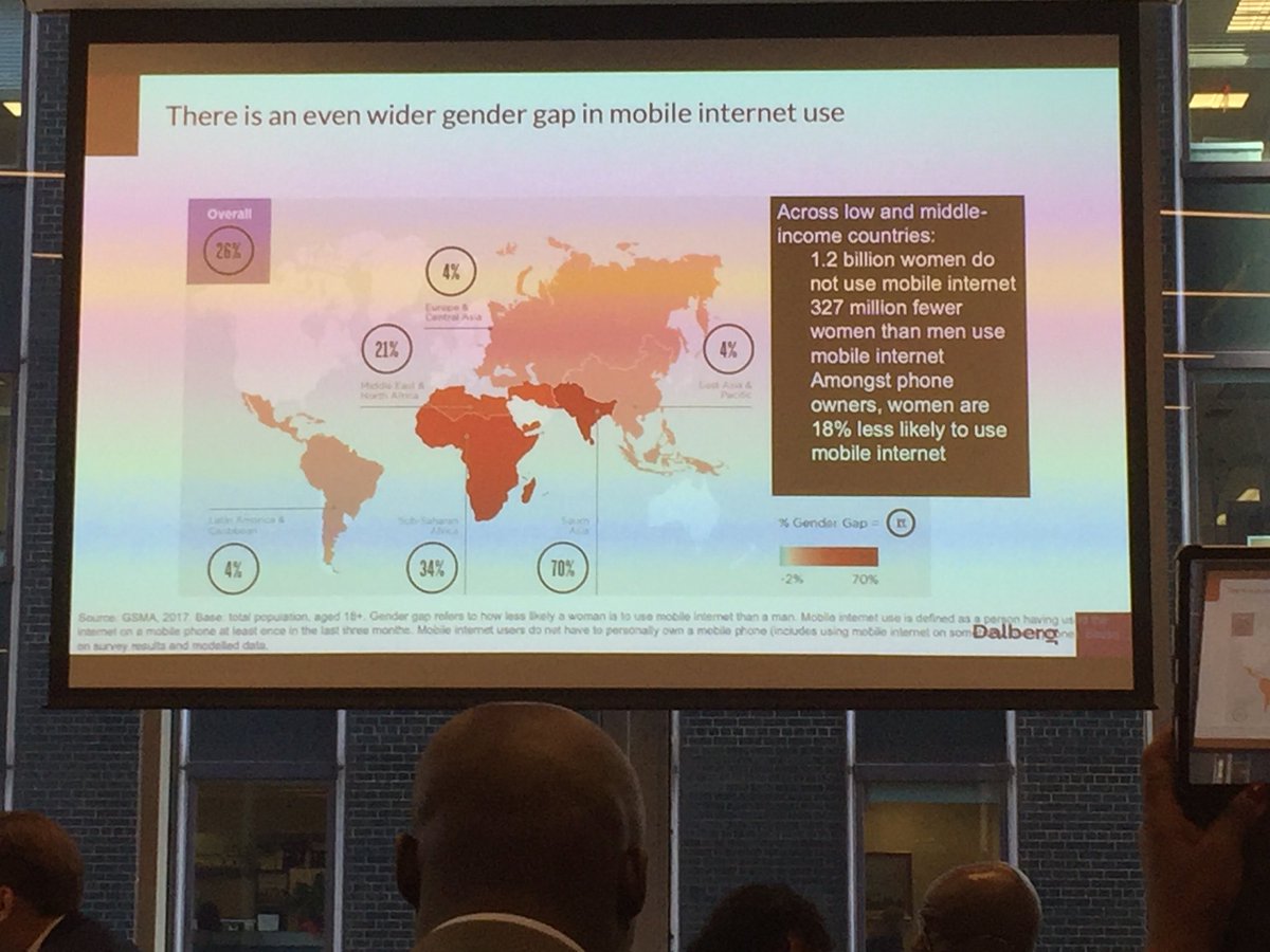 GenderLinks's tweet photo. What is not counted does not count, presenting data in a gender disaggregated manner ensures inclusivity in research, advocacy and policy making @FemnetProg @facebook @DalbergTweet @UN_Women @clowemorna #VoiceandChoice @GenderProtocol https://t.co/C6y6QAOT5H
