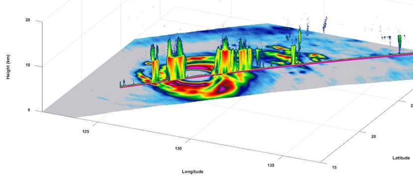 NASA Earth tweet media